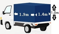 軽トラックの積載量は意外に多いです。